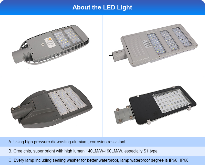 led light