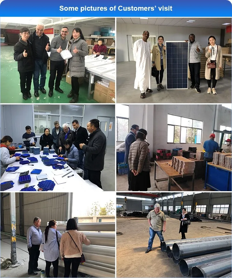 Pictures Of Customers’ Visit